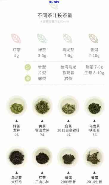 從125克茶葉到衛生潔具 關于計量單位的跨界聯想