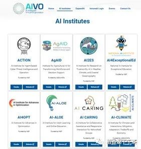 引領(lǐng)未來(lái) 美國(guó)國(guó)家人工智能戰(zhàn)略下的軟件開發(fā)新范式